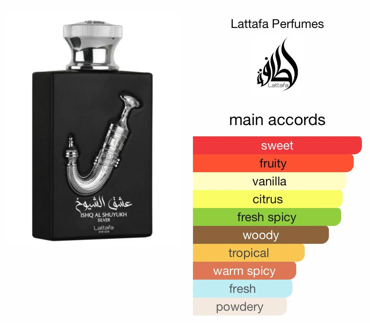 Lattafa Pride Ishq Al Shuyukh Silver Man 100 Ml Edp